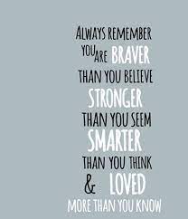 Always remember you are stronger than you think quotes. Always Remember You Are Braver Than You Believe Quotes Decal Baby Boy Nursery Room Decor Wall Art Sticker Diy Vinyl W 14 Wall Art Stickers Baby Boy Nurserydecoration Wall Aliexpress