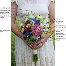 Browse the most beautiful wedding flowers to get inspired for your own big day. Do You Really Want To Grow Your Own Wedding Flowers Grow Your Own Wedding Flowers Wedding Plants Wildflower Bridal Bouquets