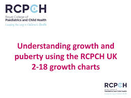 Ppt Understanding Growth And Puberty Using The Rcpch Uk 2