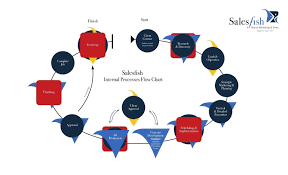 Interview with Ken Schmitz