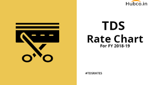 tds rates chart for fy 2018 19 and ay 2019 20