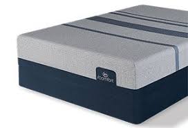 Serta icomfort cf1000 the icomfort cf1000 is regarded as the perfect balance of cool and comfortable. Serta Mattress Reviews 2021 Icomfort Perfect Sleeper Reviewed