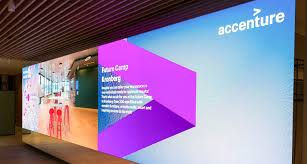 I interviewed at accenture (kronberg im taunus (germany)). Accenture Vave Studio Vave Studio