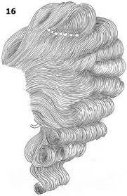 Epingle Sur Coiffures Historiques