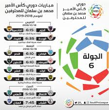الحساب الرسمي لدوري كأس الأمير محمد بن سلمان للمحترفين the official (mbs) league account follow our english account: Ø¯ÙˆØ±ÙŠ ÙƒØ£Ø³ Ø§Ù„Ø£Ù…ÙŠØ± Ù…Ø­Ù…Ø¯ Ø¨Ù† Ø³Ù„Ù…Ø§Ù† V Twitter ØºØ¯Ø§ Ø§Ù„Ø®Ù…ÙŠØ³ ØªØ¹ÙˆØ¯ Ø¹Ø¬Ù„Ø© Ø¯ÙˆØ±ÙŠ ÙƒØ£Ø³ Ø§Ù„Ø£Ù…ÙŠØ± Ù…Ø­Ù…Ø¯ Ø¨Ù† Ø³Ù„Ù…Ø§Ù† Ù„Ù„Ù…Ø­ØªØ±ÙÙŠÙ† Ù„Ù„Ø¯ÙˆØ±Ø§Ù† Ù…Ù† Ø¬Ø¯ÙŠØ¯ Ø¨Ø¥Ù†Ø·Ù„Ø§Ù‚ Ù…Ø¨Ø§Ø±ÙŠØ§Øª Ø§Ù„Ø¬ÙˆÙ„Ø© Ø§Ù„Ø³Ø§Ø¯Ø³Ø© ØªØ¹Ø±ÙÙˆØ§ Ø¹Ù„Ù‰ Ù…Ø¨Ø§Ø±ÙŠØ§Øª Ø§Ù„Ø¬ÙˆÙ„Ø© ÙˆØ§Ù„ØªÙØ§ØµÙŠÙ„