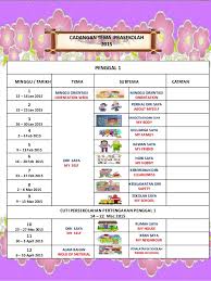 Pendidikan prasekolah bertujuan untuk menyuburkan potensi murid dalam semua aspek perkembangan , menguasai kemahiran asas dan memupuk sikap positif 16. Cadangan Tema Prasekolah