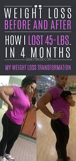 Pin On Ketogenic Diet