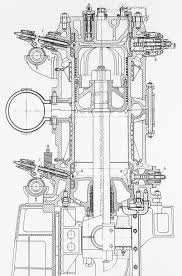 The engine speed and propeller rotational speed are related by the gear ratio of the marine gear. Man Double Acting Diesel Marine Engines Old Machine Press