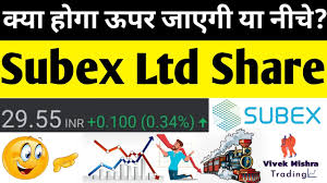 Check subex share price, financial data and complete stock analysis.get subex stock rating based on quaterly result, profit and loss account, balance sheet, shareholding pattern and annual report. Subex Ltd Share Price à¤Šà¤ªà¤° à¤œ à¤à¤— à¤¯ à¤¨ à¤š Shareholding Pattern Cash Flow Roce Roe Chart Review Youtube