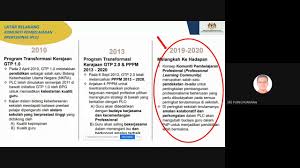 Ctl merupakan strategi yang melibatkan seswa secara penuh dalam proses pembelajarannya. 18 Jan 2021 Taklimat Pembudayaan Komuniti Pembelajaran Profesional Plc Youtube