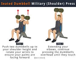 how to do dumbbell military press dumbbell shoulder press