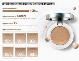 Laneige bb cushion pore control spf50+ pa+++ comes in deeper shades. Laneige Pore Control Bb Cushion 15g Little Wonderland