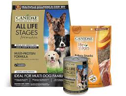 Canidae All Life Stages Multi Protein Formula Dry Dog Food 44 Lb Bag