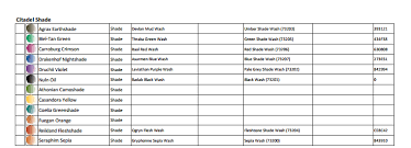 Gw To Vallejo Conversion Chart Paint Color Chart Paint