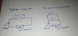 1 rangkaian listrik berikut terdiri 3 buah hambatan dan satu buah baterai 24 volt yang memiliki hambatan dalam 1 w. Buatlah Sketsa Mengenai Rangkaian Listrik Seri Dan Paralel Brainly Co Id
