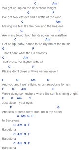 Thanks to brianna, kassandra for correcting these lyrics. 30 Ed Sheeran Ideas Ed Sheeran Guitar Songs Ukulele Songs