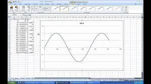 Sine And Cosine Graphs On Excel