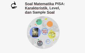 Pisa adalah singkatan dari programme for international students assessment. Soal Pisa By Boni Fasius Hery