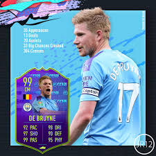 De bruyne is everything that you could want from a box to box midfielder, and he has been immense for me. My Pfa Poty Kevin De Bruyne Fut