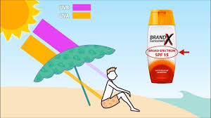 Ocean potion suncare dark tanning lotion spf 4. How Sunscreen Works Youtube