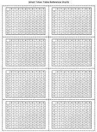 Pin On Multiplication Division Models And Basic Facts