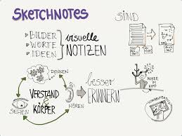 Herzlich Willkommen Katharina Bluhm The first 5 days of ux/ui at ironhack. herzlich willkommen katharina bluhm