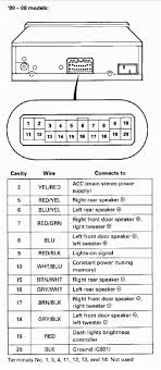 Please verify all wire colors and diagrams before applying any information. Honda Stereo Wiring Diagram Wiring Diagram Base Line Line Jabstudio It