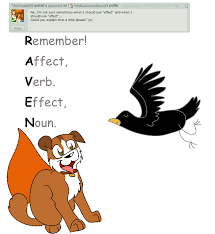 This is a free resource for teachers and all those who are looking to learn about the peoper use of affect and effect. Question 3 Affect Vs Effect By Askgrammarhound On Deviantart