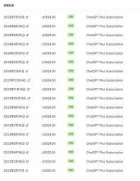付費用了18 個月ChatGPT Plus 近日我終於退訂了！ | 流動日報 ...
