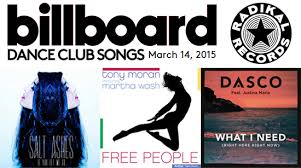 3 Radikal Records Singles In The Billboard Dance Club Chart