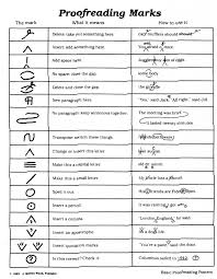 Proofreading Marks Ap Style Chart Pdf Worksheet Middle