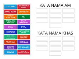 Check spelling or type a new query. Kata Nama Am Konkrit