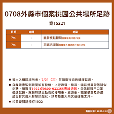 We did not find results for: 2021æ¡ƒåœ'covid 19 ç¢ºè¨ºå€‹æ¡ˆè¶³è·¡åœ–å¡è³‡è¨Š