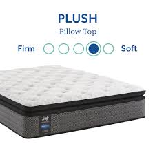 A pillow top is a plush layer of padding sewn on top of a mattress. Sealy Response Performance 14 Plush Pillow Top Innerspring Mattress Walmart Com Walmart Com