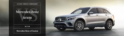 Mercedes Benz Competition Comparison In Columbus Ohio