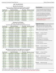 Employees on leave' or 'leaving slu' absence due date^. Https Uwservice Wisconsin Edu Docs Publications Pay Uncl Bw Calendars 2021 Pdf