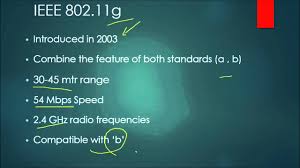 Introduction To Wifi Wireless Fidelity Technology In Hindi Youtube