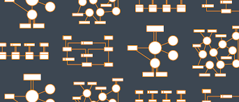 how to create a data flow diagram in word lucidchart blog