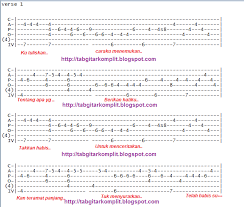 Kunci Gitar Lagu Surat Cinta Untuk Starla Kunci Gitar Terlengkap