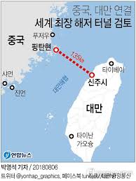 20일 대만 자유시보에 따르면 중국 인민해방군 동부전구 소속 군함 3척이 지난 18일. ì¤'êµ­ ëŒ€ë§Œ ì„¸ê³„ ìµœìž¥ í•´ì €í„°ë„ ëœ·ë¦°ë‹¤ ì•„ì£¼ê²½ì œ