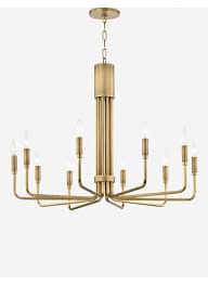 Ceiling Lights Ceiling Lights Ceiling Light Fixtures Kitchen Ceiling Lights
