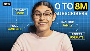 How Adrian Per Gained 500k Followers