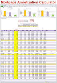 georges excel mortgage calculator pro v4 0 15 year mortgage amortization spreads mortgage amortization calculator mortgage amortization amortization schedule