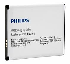 Philips W8555 (AB3300BWMC ...