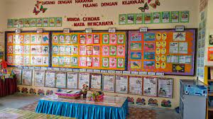 Pengurusan pembelajaran kps3014 pengurusan bilik darjah. Desain Teras Rumah Sederhana November 2001