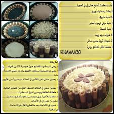 Pin By Suha M On Cupcake And Cooking Desserts Food Cooking