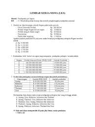 Anggaran pendapatan dan belanja negara (apbn) adalah rencana keuangan tahunan pemerintah negara indonesia yang disetujui oleh dewan perwakilan rakyat. Lks Pendapatan Per Kapita