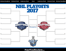The dallas stars are your champions of the western conference, while the. Playoffs Bracket Nba 2020