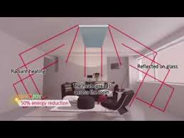 Herschel infrared bathroom heaters are the perfect solution for heating bathrooms. Helvetic Sunjoy Far Infrared Radiant Heater For Ceilings Youtube