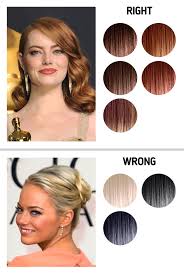 If a person is timid, surely, they won't be comfortable. A Complete Guide To Choosing The Best Hair Color According To Your Skin Tone